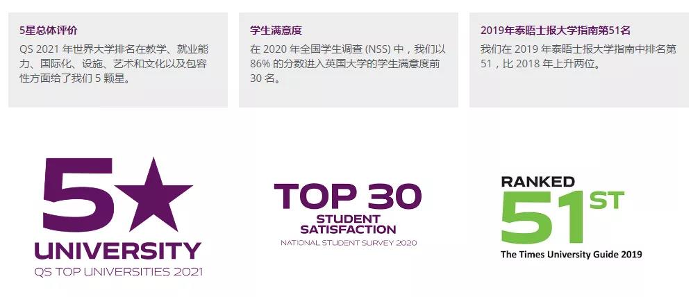 英国朴次茅斯大学