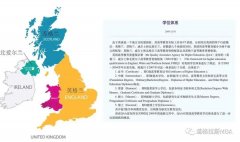 英国的教育机制